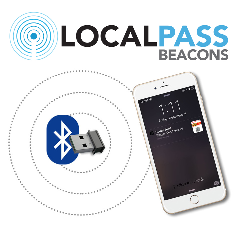 iBeacon-Graphic